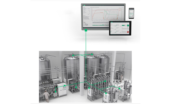 Hur fungerar Pharmaceutical Water System Control & SCADA?